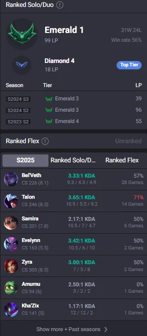 🔥Emerald 1 99LP Handleveled💎47Champs 12Skins🏆Diamond Rewards⭐Name Changeable✅Lifetime Ownership Guarantee ⸱ Never Taken Back