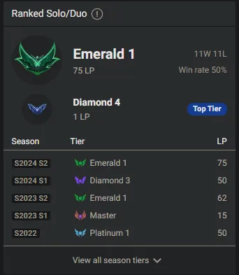 🌍 EUW 🔒 Handlevel ⚡️ Emerald I (75 LP) 🥇 ADC Main ✨️ Diamond Decay 🔥 32 Skins 📧 Full Access Account ✅ #TH-704-1