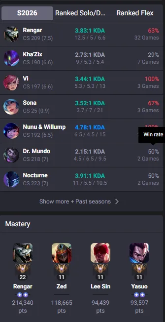 🌍 EUNE 👑 Season 16 (Current) 🔥 Master (373 LP) 📌️ JNG Main 💎️ 120 Skins ✨️ 171 Champs 🔐 Lifetime Ownership 🏷️ #TH-0701