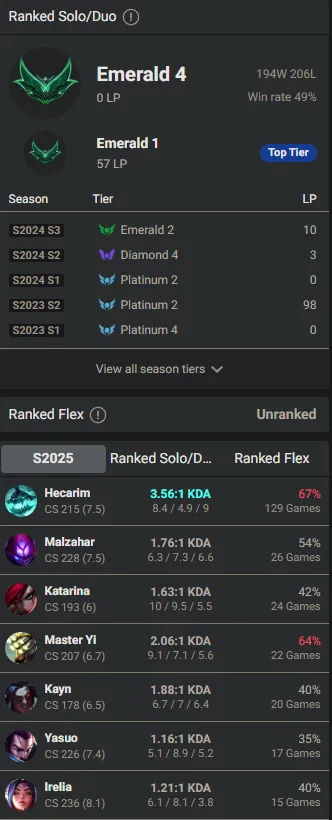 🌍 EUNE 🔒 Handlevel ⚡️ Emerald IV 🥇 Jungle Main ✨️ 130 Skins 🔥 All Champs 📧 Full Access Account ✅ #TH-0723