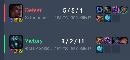 🌍 EUW 🔒 Handlevel ⚡ Emerald III (38 LP)✨ +30LP Gains 🔥 Diamond 3/2 MMR ♾️ Lifetime Ownership 📧 Full Email Access ✅ Full Ownership Transfer #TH-SEDA