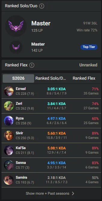 🌍 EUNE 👑 Season 16 (Current) 🔥 Master (125 LP) 📌️ ADC/SUPP 💎️ WR:71% ✨️ +24LP Gains 🔐 Lifetime Ownership 🏷️ #TH-0854