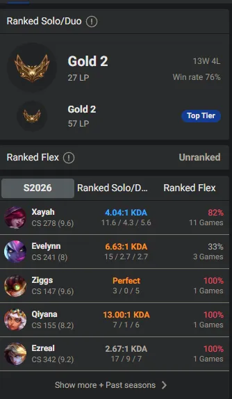🌍 EUW 👑 Season 16 (Current) 🔥 Gold II (27 LP) 📌️ ADC/Jungle 💎️ WR:76% ✨️ Emerald+ MMR +30LP Gains 🔐 Lifetime Ownership 🏷️ #TH-5Z1
