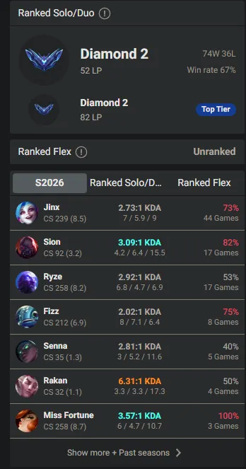 🌍 EUNE 👑 Season 16 (Current) 🔥 Diamond II (52 LP) 📌️ Multi Role 💎️ WR:67% ✨️ +30LP Gains / Master+ MMR 🔐 Lifetime Ownership 🏷️ #TH-F61