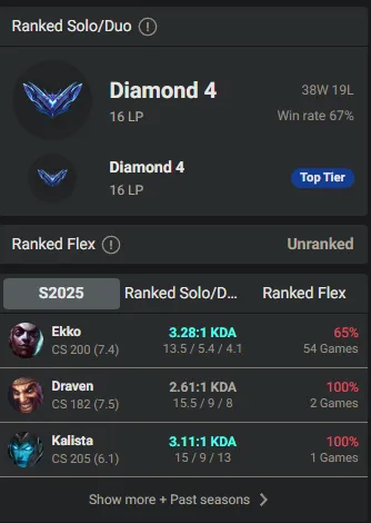 🌍 EUNE 🔒 Handlevel ⚡️ Diamond IV (16 LP) | Mid/Top ✨️ WR:64% 🔥 +30LP Gains ♾️ Lifetime Ownership 📧 Full Access Account ✅ #TH-599