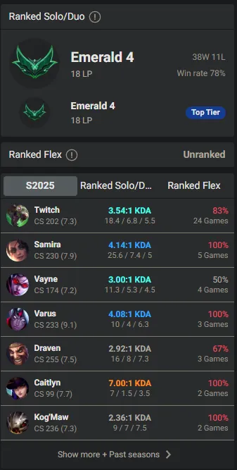 🌍 EUW 🔒 Handlevel ⚡️ Emerald IV (18 LP) 🥇 ADC Main ✨️ WR:78% 🔥 +30LP Gains 💫️ High MMR 📧 Full Access Account ✅ #TH-K5F