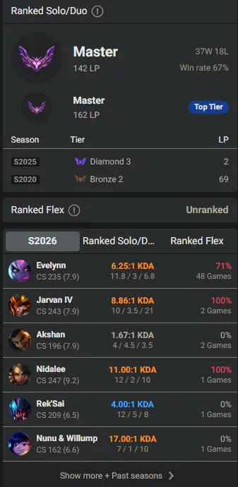 🌍 EUNE 🔒 Handlevel ⚡️ Master (142 LP) 🥇 OTP Evelynn ✨️ WR:67% 🔥 +30LP Gains 📧 Full Access Account ✅ #TH-764