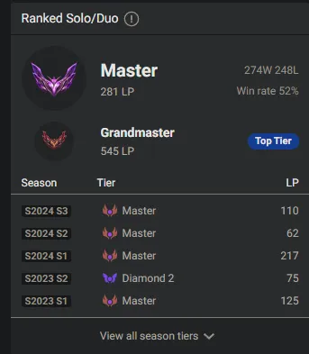 🌍 EUNE 🔒 Handlevel ⚡️ Master (281 LP) 🥇 Jungle/Support ✨️ Grandmaster 500LP Peak 🔥 175 Skins ✅ #TH-0701