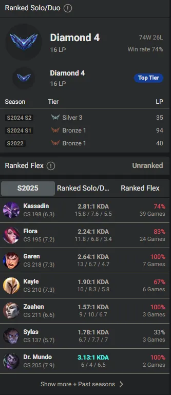 🌍 EUW 🔒 Handlevel ⚡️ Diamond IV (16 LP) 🥇 Mid/Top Main ✨️ WR:74% 🔥 10 Skins 📧 Full Access Account ✅ #TH-A2G