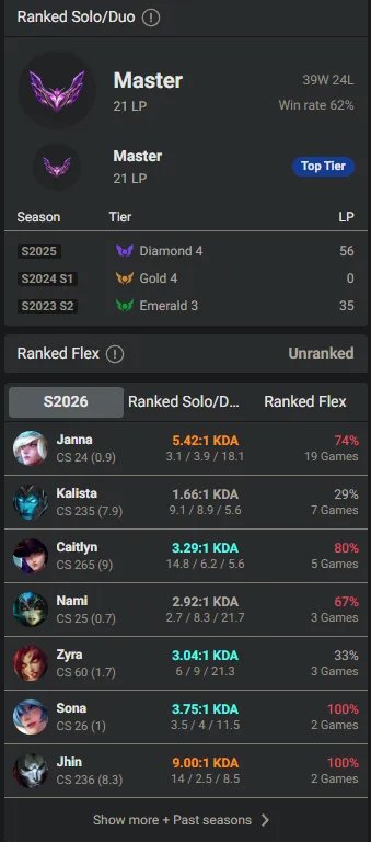 🌍 EUNE 👑 Season 16 (Current) 🔥 Master (21 LP) 📌️ Support/ADC 💎️ WR:59% ✨️ 21 Skins +23LP Gains 🔐 Lifetime Ownership 🏷️ #TH-2X9