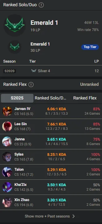 🌍 EUW 🔒 Handlevel ⚡️ Emerald I (19 LP) 🥇 Jungle/Support ✨️ WR:78% 🔥 Diamond+ MMR  📧 Full Access Account ✅ #TH-L9X