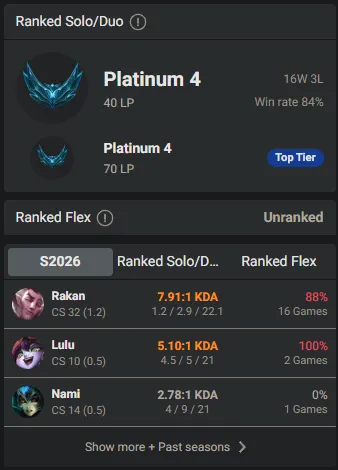 🌍 EUW 👑 Season 16 (Current) 🔥 Platinum IV (40 LP) 📌️ SUPP Main 💎️ WR:70% ✨️ Diamond+ MMR +30LP Gains 🔐 Lifetime Ownership 🏷️ #TH-2DJ