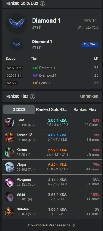 🌍 EUW 🔒 Handlevel ⚡️ Diamond I (57 LP) 🥇 Jungle Main ✨️ WR:72% 🔥 +24LP Gains  📧 Full Access Account ✅ #TH-