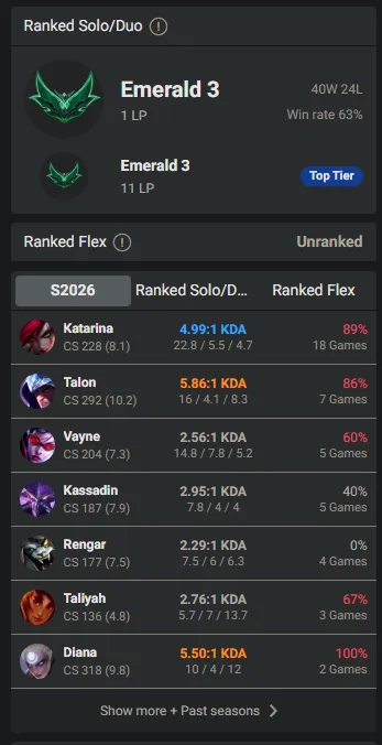 🌍 EUNE 👑 Season 16 (Current) 🔥 Emerald III (1 LP) 📌️ Mid Main 💎️ WR:62% ✨️ +30LP Gains - Diamond/Master+ MMR 🔐 Lifetime Ownership 🏷️ #TH-3D5