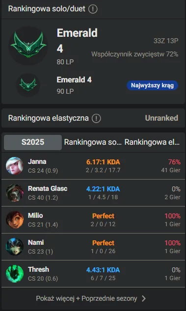 🌍 EUW 🔒 Handlevel ⚡ Emerald IV (80 LP)✨ WR:72% 🔥 Diamond+ MMR +30LP Gains ♾️ Lifetime Ownership 📧 Full Email Access #TH-5587