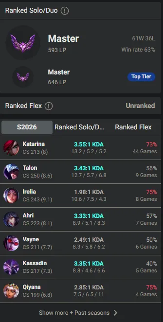 🌍 EUNE 👑 Season 16 (Current) 🔥 Master (593 LP) 📌️ Mid Main 💎️ WR:63% ✨️ 14 Skins 🔐 Lifetime Ownership 🏷️ #TH-D37