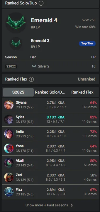 🌍 EUW 🔒 Handlevel ⚡️ Emerald IV (89 LP) 🥇 Mid Main ✨️ WR:68% 🔥 37 Champs + 13 Skins 📧 Full Access Account ✅ #TH-C9FK93