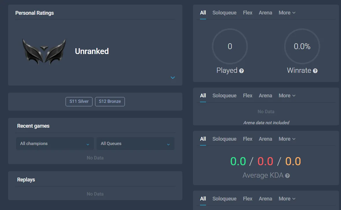 🌍 NA 🔒 Handlevel ⚡ Season 11 Account - Unranked ✨ 48 Champs 🔥 8 Skins ♾️ Lifetime Ownership 📧 Full Email Access ✅ Full Ownership Transfer