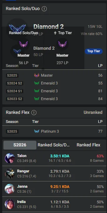 🌍 EUNE 👑 Season 16 (Current) 🔥 Diamond II (37 LP) 📌️ Jungle Main 💎️ Master 250LP+ Season 15 ✨️ Master+ MMR 🔐 Lifetime Ownership 🏷️ #TH-F9I