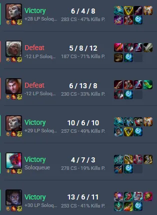 🌍 EUW 👑 Season 16 (Current) 🔥 Master (51 LP) 📌️ TOP Main 💎️ WR:50% ✨️ +28LP Gains 🔐 Lifetime Ownership 🏷️ #TH-5F7