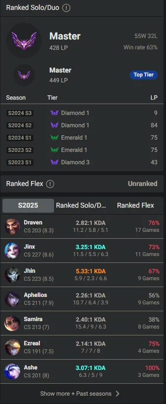 🌍 EUW 🔒 Handlevel ⚡️ Master (428 LP) 🥇 ADC Main ✨️ WR:65% 🔥 29 SKins 📧 Full Access Account ✅ #TH-700