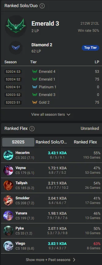 🌍 EUNE 🔒 Handlevel ⚡️ Emerald III (2 LP) 🥇 Jungle/ADC ✨️ Diamond 2 Peak 🔥 37 Skins 📧 Full Access Account ✅ #TH-0723