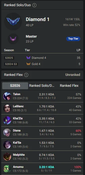 🌍 EUW 👑 Season 16 (Current) 🔥 Diamond I (20 LP) 📌️ Mid Main 💎️ Master Peak Current Season ✨️ Big Loot 🔐 Lifetime Ownership 🏷️ #TH-2S0