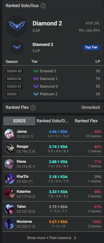 🌍 EUW 🔒 Handlevel ⚡️ Diamond II (2 LP) 🥇 Support Main ✨️ WR:59% 🔥 28 Skins 📧 Full Access Account ✅ #TH-0722