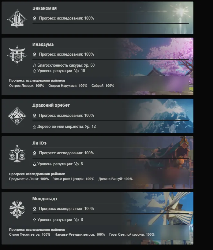 GI1117 High AR57 Lumine with Klee, Zhongli, Ganyu, Hu Tao, Kazuha, Tighnari, Neuvillette, Keqing, Mona, Venti, Albedo, Wanderer