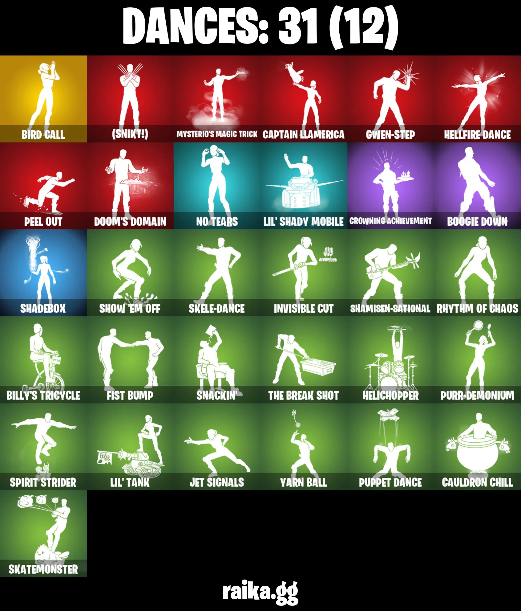 ✨37 skins✨Dark Gwenpool✨Black Panther (Shuri)✨Camo War Machine✨Pandora's Armor Doom✨Mysterio✨Captain Jones✨Emma Frost✨Peelverine 