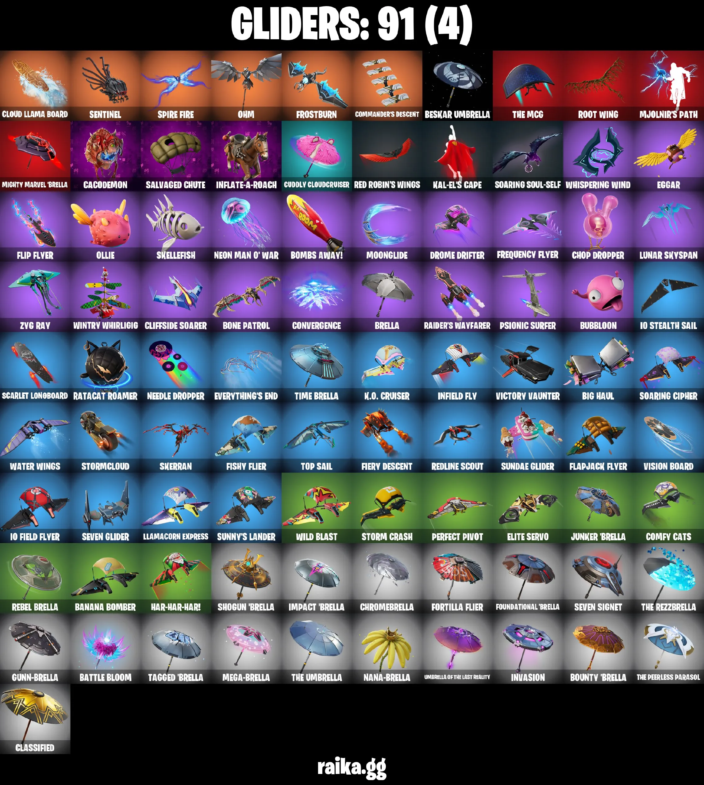 🔥65 skins🔥Lara Croft🔥Chun-Li🔥Reaper🔥Midas🔥Deadpool🔥Spectra Knight🔥Goku Black🔥Agent Peely🔥Meowscles🔥Renegade Lynx