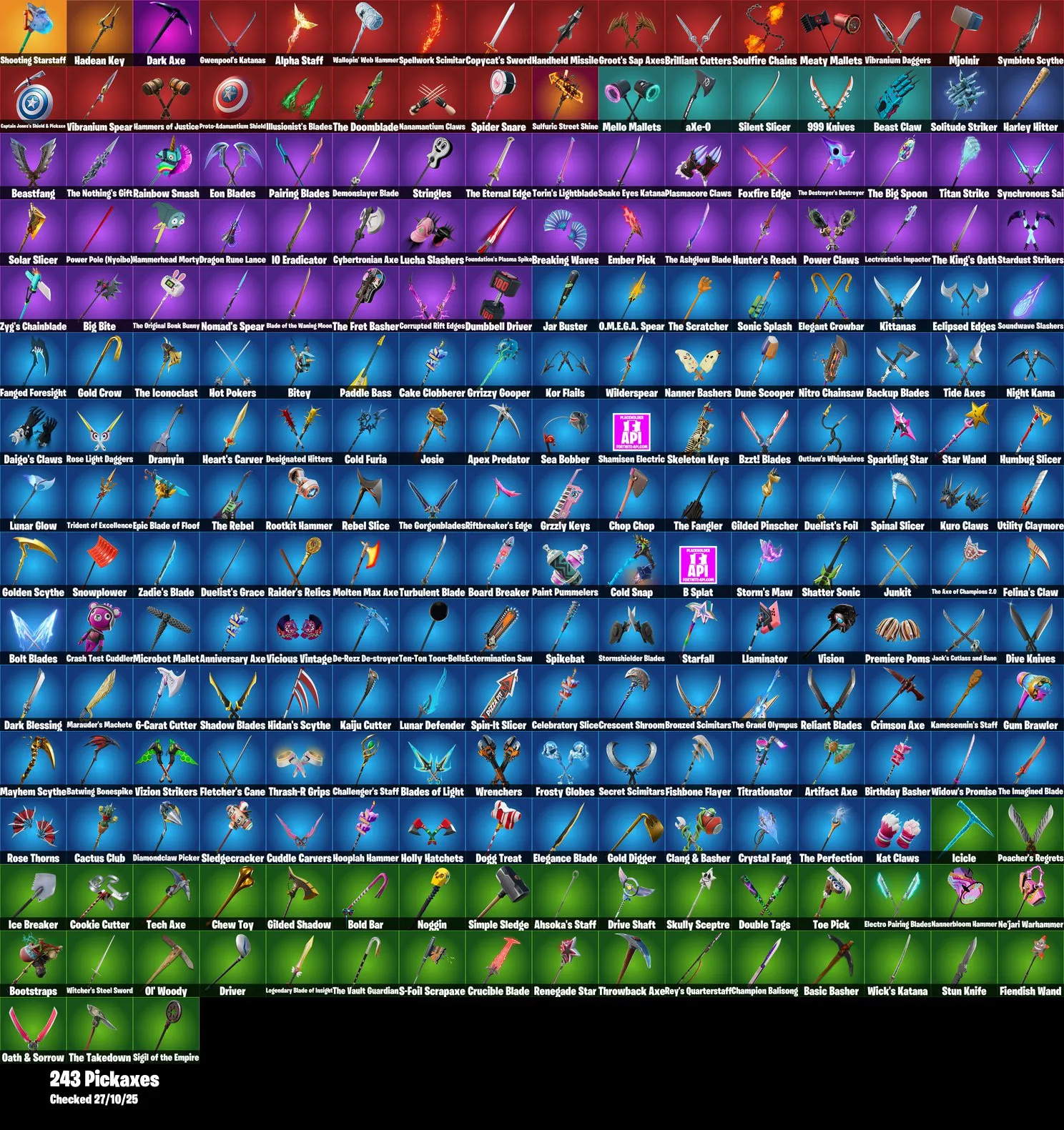 214 Skins, Shooting Starstaff, Zombie Shambles, Verve, Black Panther, Renzo the Destroyer, Son Goku, Peter Griffin, The Cube Queen, Optimus Prime, Marvel & Event Skins, 243 Pickaxes, 181 Gliders