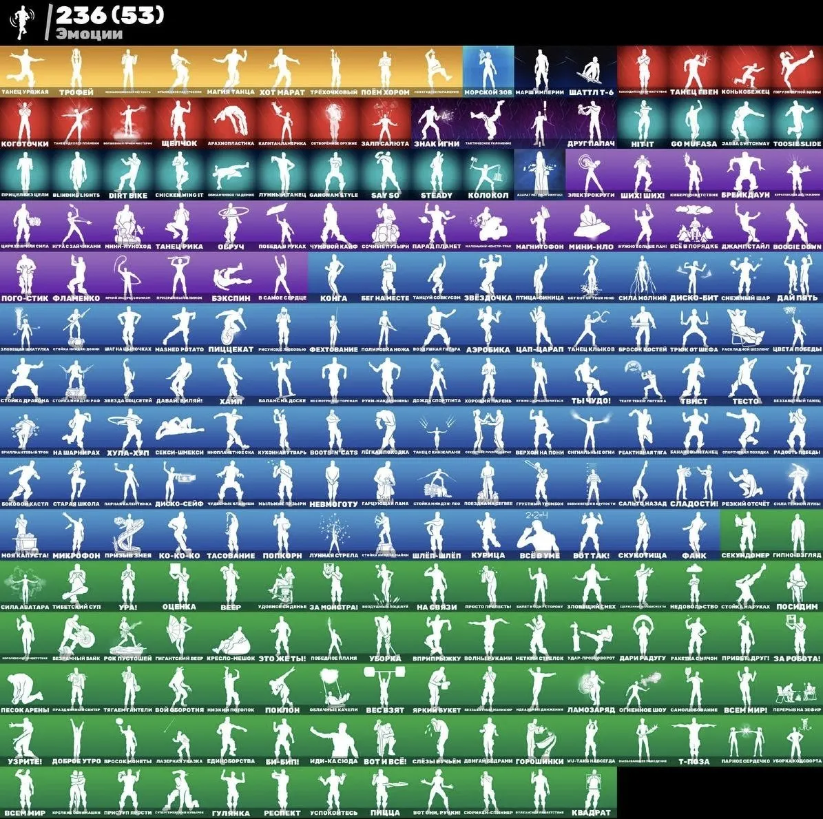 F830 25K PR Peak, 438 Skins, Travis Scott, Astro Jack, Exclusive Bundles