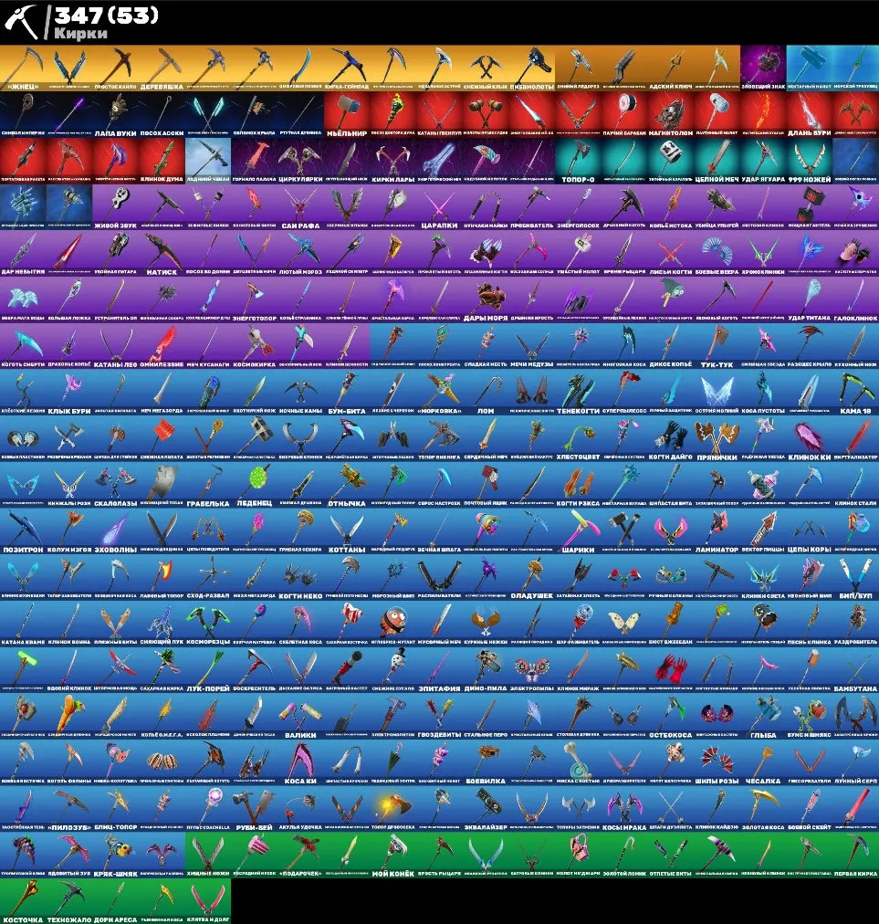 F860 408 Skins: Travis Scott, Psy, Naruto, Take the L, 347 Pickaxes, 408 Emotes, 262 Gliders, 390K VB Donations (G)