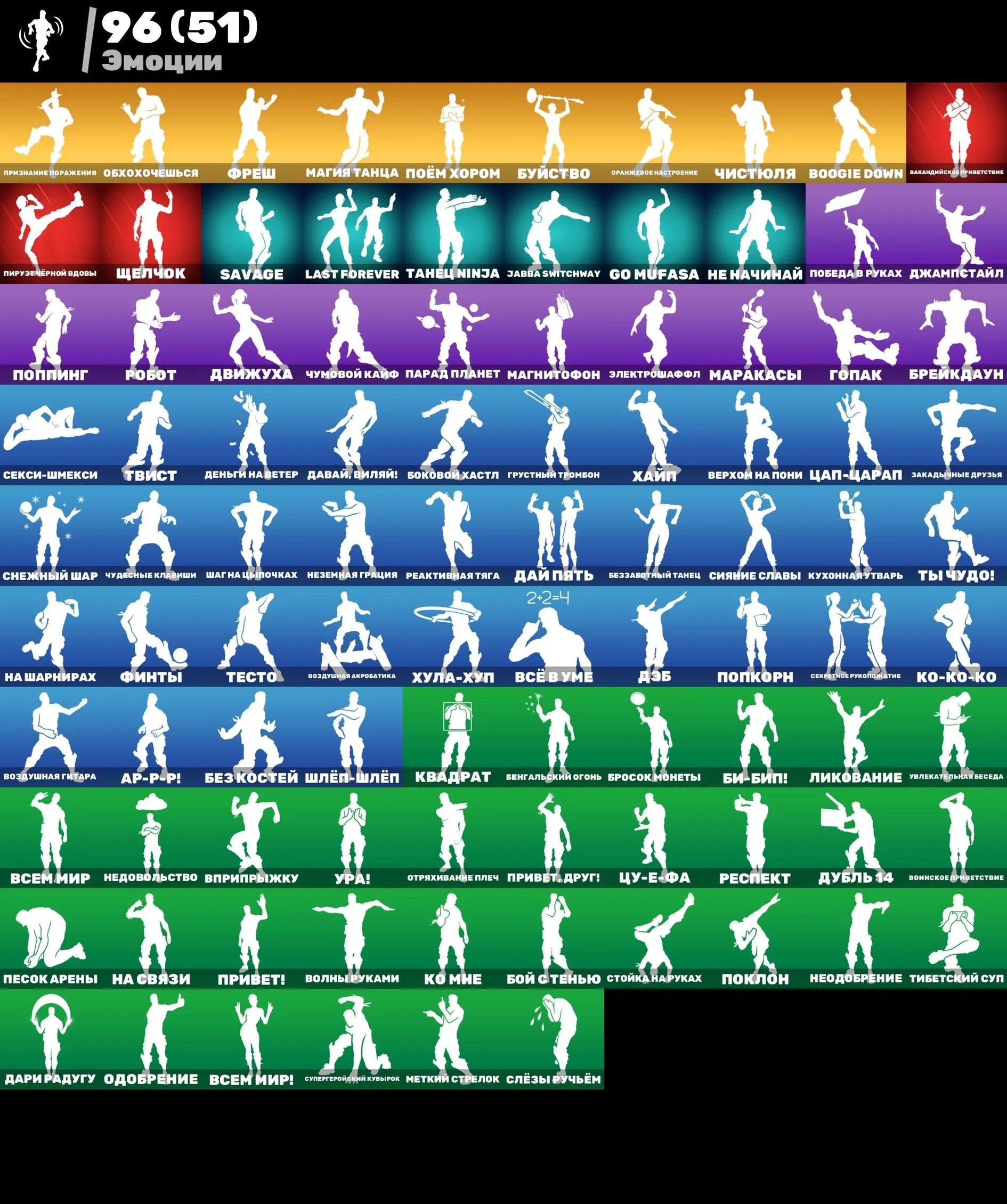 F898 151 Skins, Leviathan, Soul, "Take The L", 4950 V-Bucks, 96 Emotes, 109 Pickaxes, Exclusive Styles