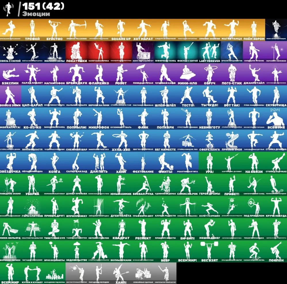 F912 207 Skins, KRATOS, LEVIATHAN AXE, THE REAPER, TAKE THE L Emote, Full Access 