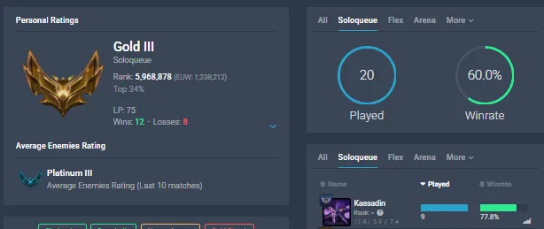 🌊 EUW ∙ Hand-leveled ⭐ Gold IV ∙ 60% Win Rate ✨ 350 RP ✅ Perfect Loot ✅ Changeable Riot ID💎 3 Skins ✔️ Full Recovery Info 🚚 Instant Delivery