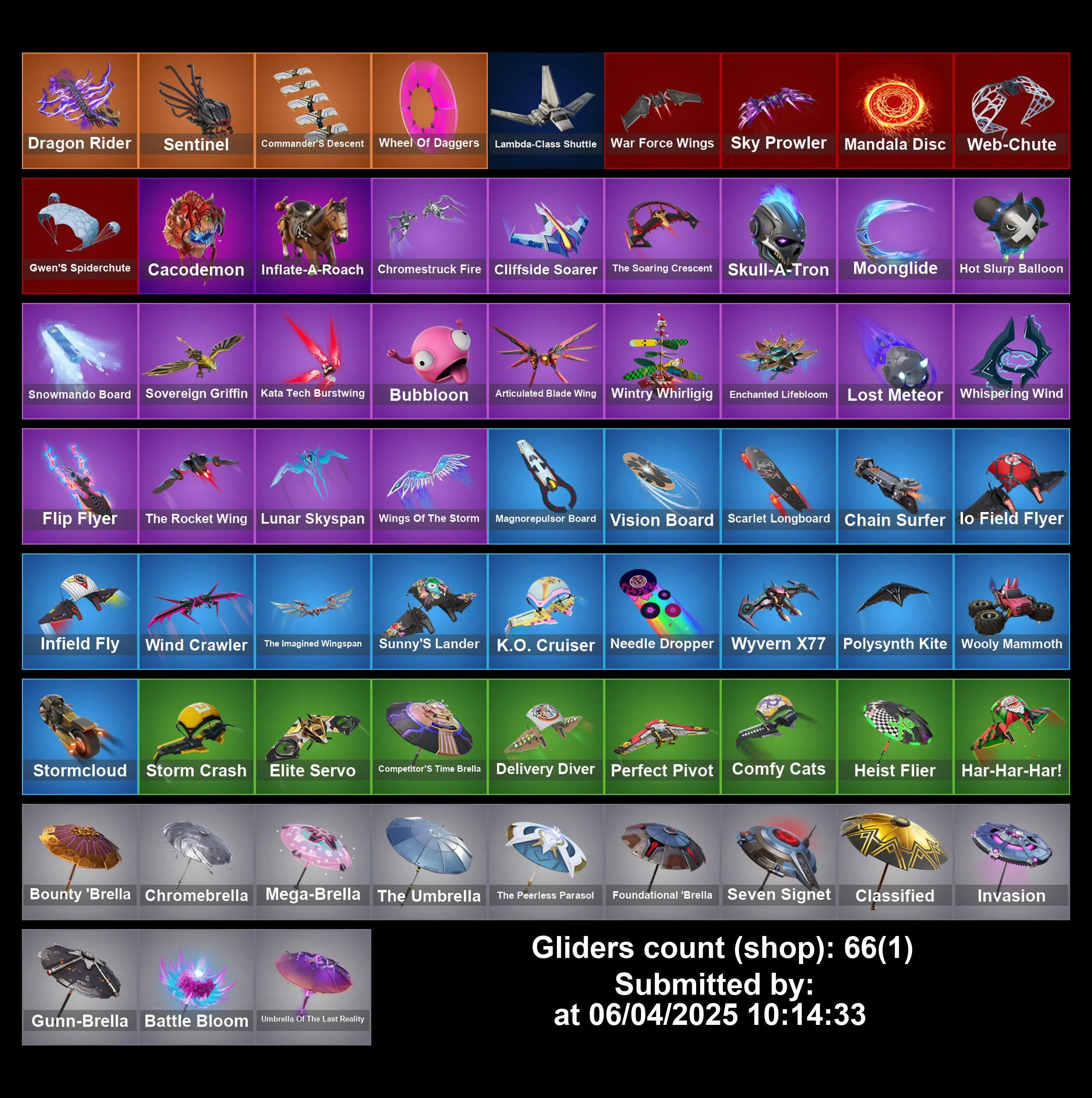 [PC/PS4-5/XBOX] 49 Skins | Spider Man | Spider Gwen | Darth Vader | Polar Peely | Astro Armor | Prowler | Harlowe | Gumbo ( Sour) | Full Email Access