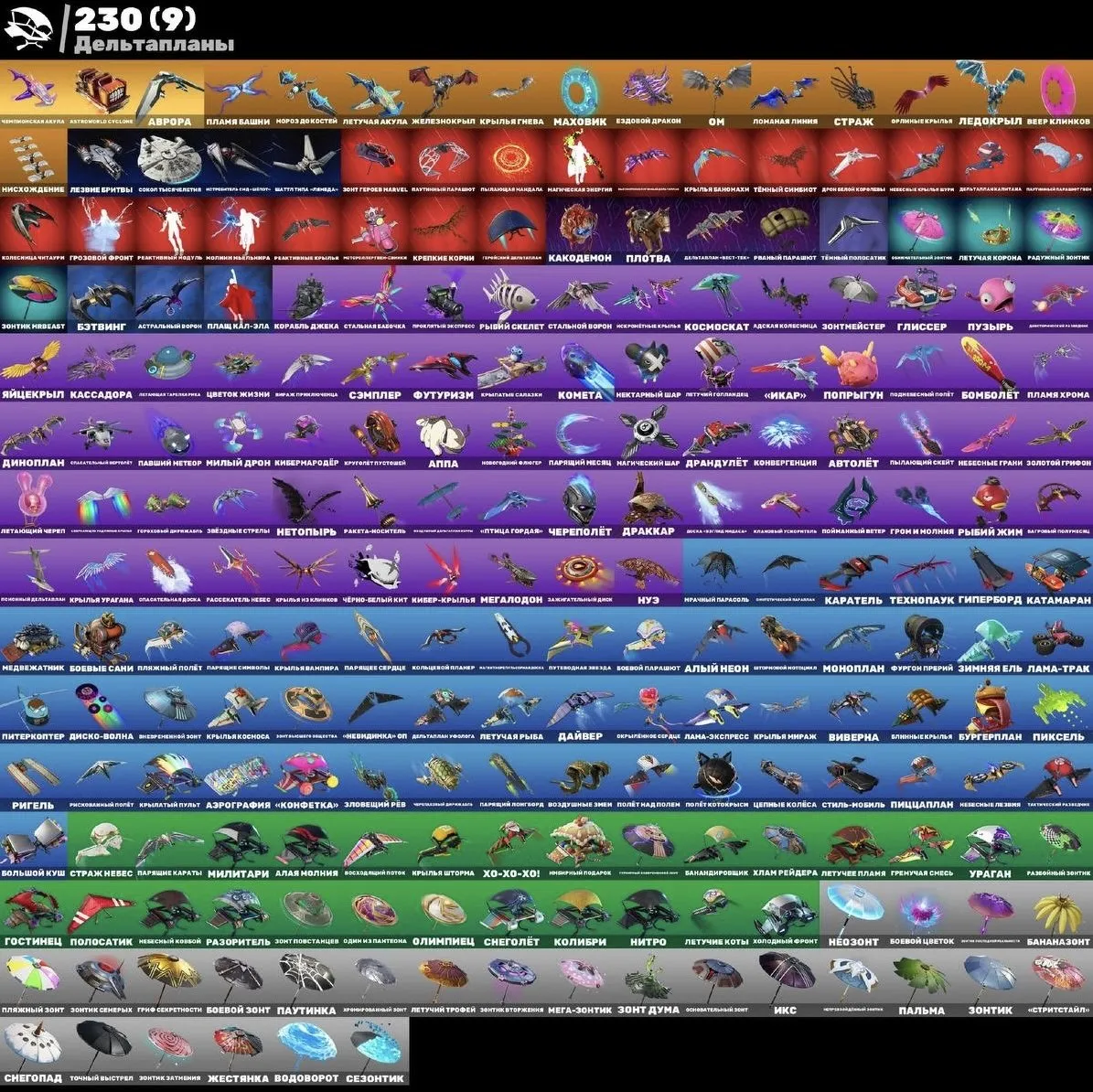 F830 25K PR Peak, 438 Skins, Travis Scott, Astro Jack, Exclusive Bundles