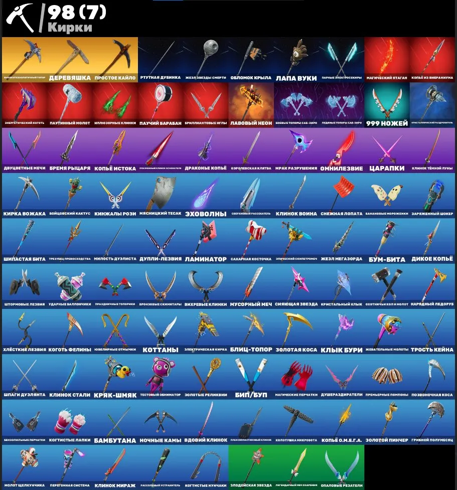 F1260 54 Skins, Malik, Combinator, Wind Warrior, Istok, Mirage, 5 Exclusive Items (G)