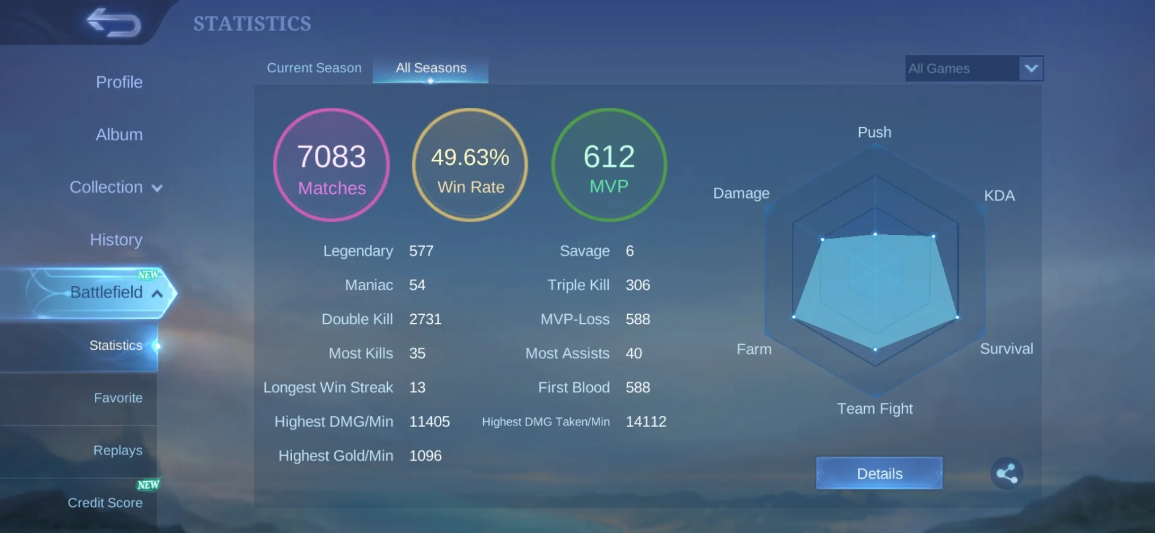 ML515 Naruto Gaara Vale Star Lesley KOF Karina Natalia 213 Skins Mythic