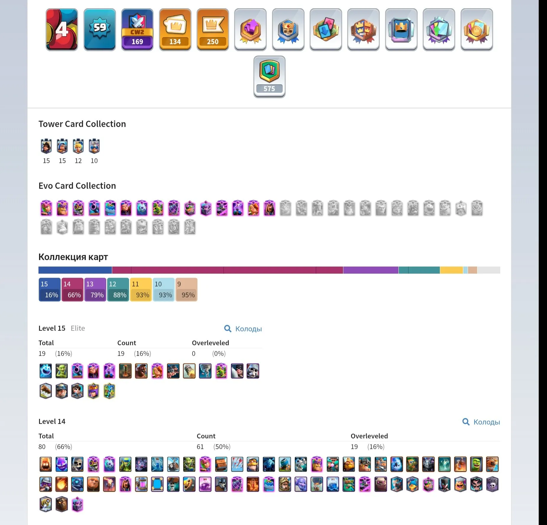 CR457 //15 Level 15 Cards | 15 Evolutions | 21 Legendary Cards | 61 Level 14 Cards | 134 Emotes | Exclusive Emotes | Level 14 King Tower | Arena 25 | Name Change Available