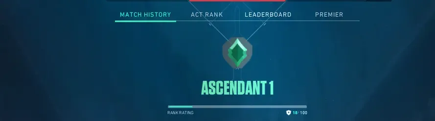 [EU/TR] %50 CHEAP VP! Ascendant 1 | Champions 2025 Set | Mystbloom Set | Neo Frontier Sheriff | Safe | Ranked Ready | Insta Delivery