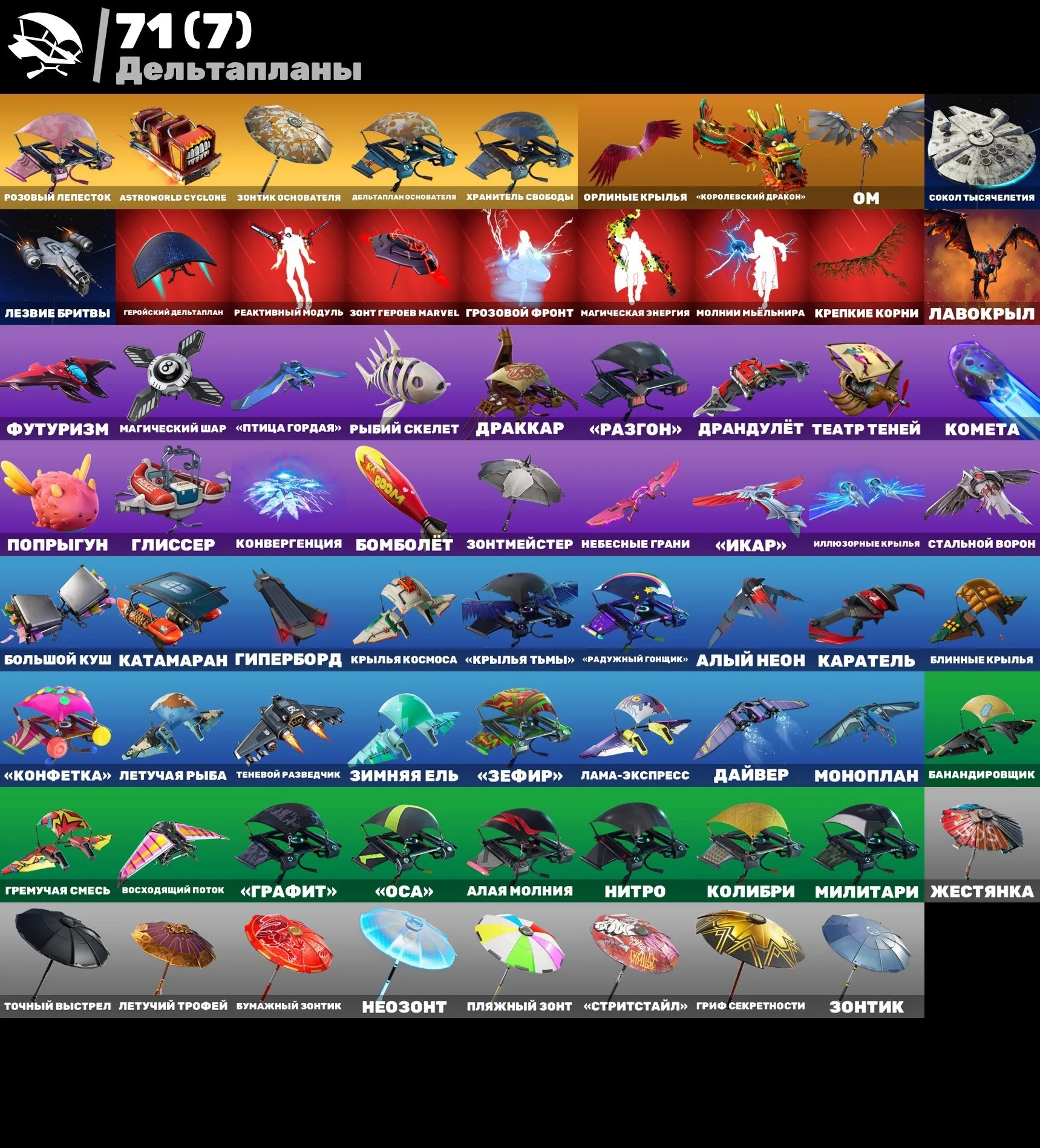 F898 151 Skins, Leviathan, Soul, "Take The L", 4950 V-Bucks, 96 Emotes, 109 Pickaxes, Exclusive Styles