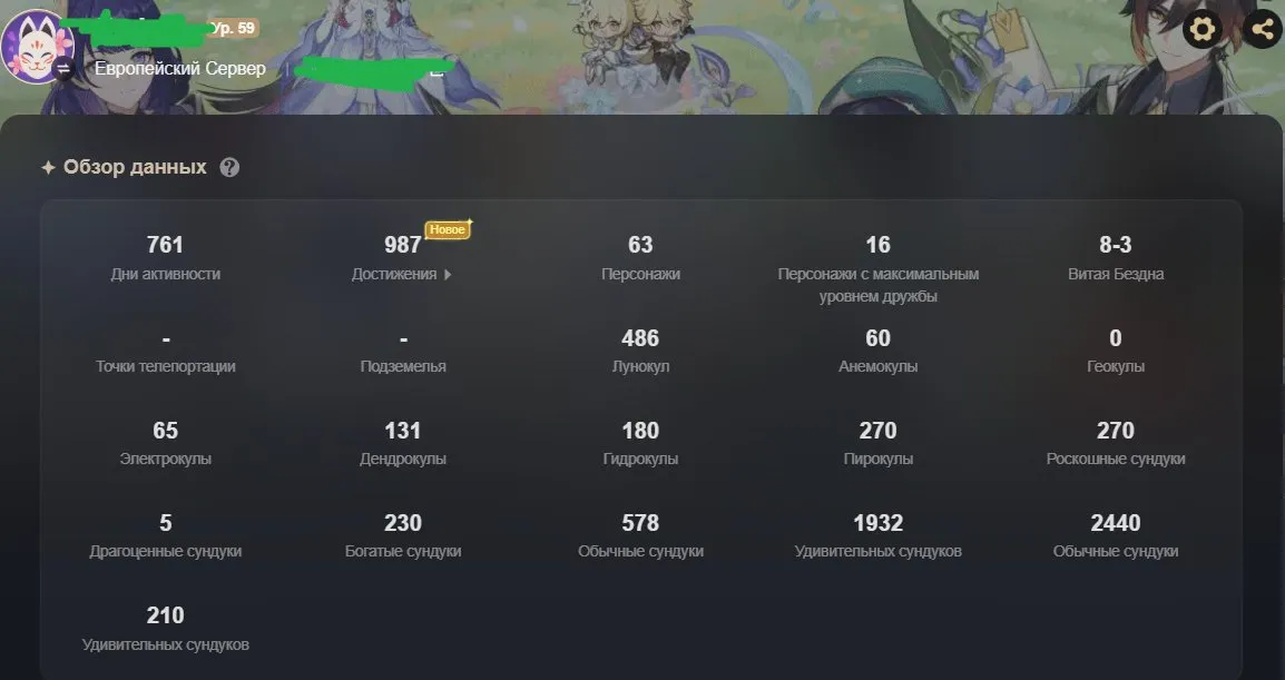 ZZZ2 // Complete Triple Account: Full Upgraded Genshin + Honkai Star Rail + ZZZ Legendary Heroes, High Ranks, Rare Skins & Items