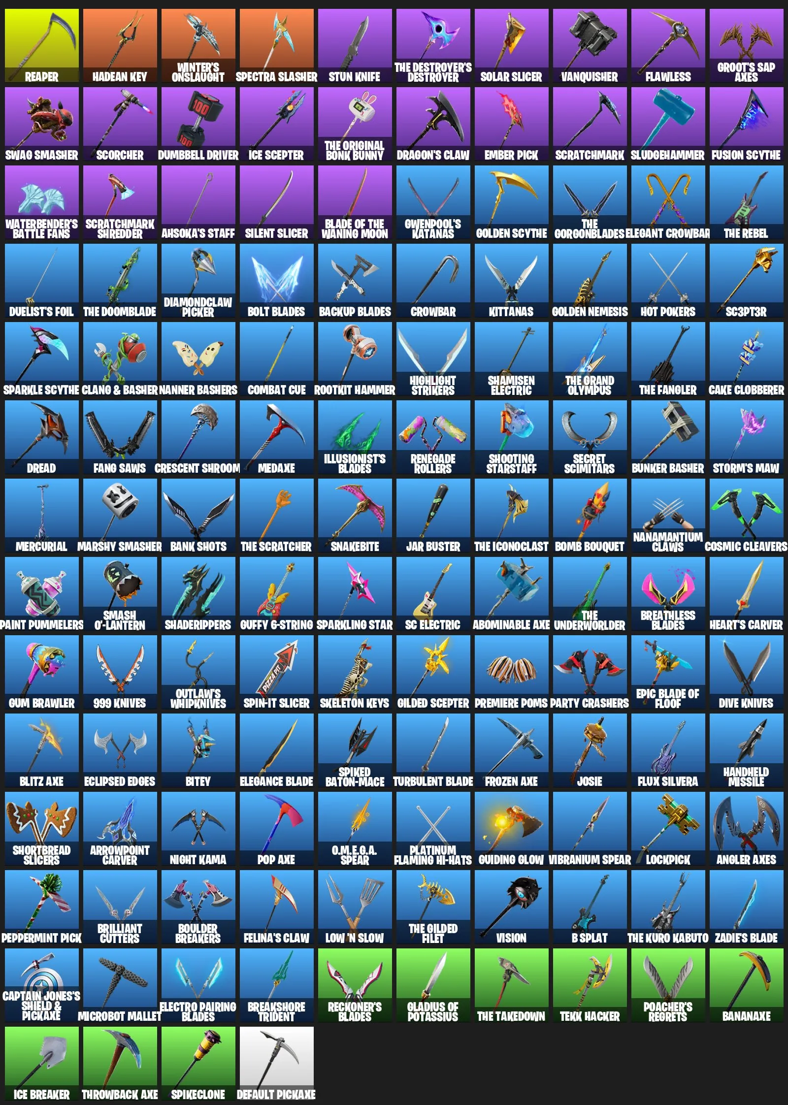 F966 93 Skins, 134 Pickaxes, 119 Dances, 118 Gliders, Paid Items, Stage 4 Characters, High Account Level (G)