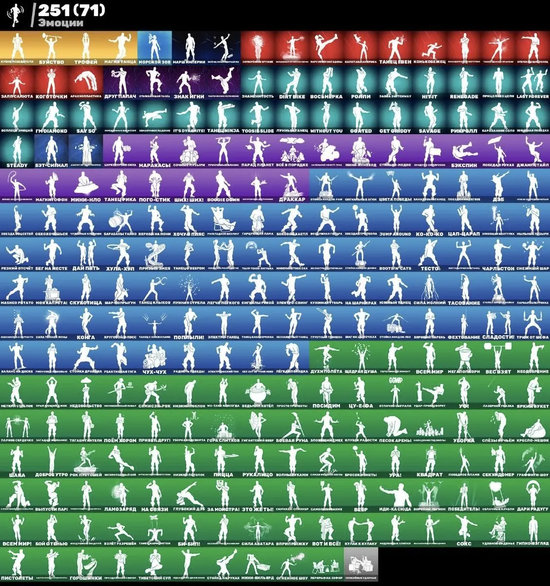 F1386 //sell account with 470 skins / 3500pr + 700$ earnings / Wild Cat , Jinx , Balenciaga