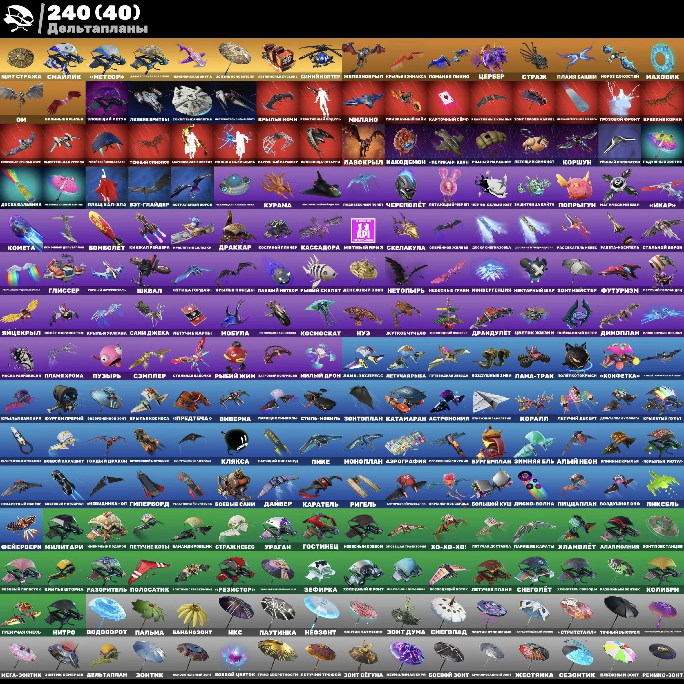 F1381 488 Skins | Wildcat | Eon | Rogue Spider | 125k PR Peak | 44k$ Earnings | Massive Backblings Pickaxes Gliders Emotes Wraps Collection 