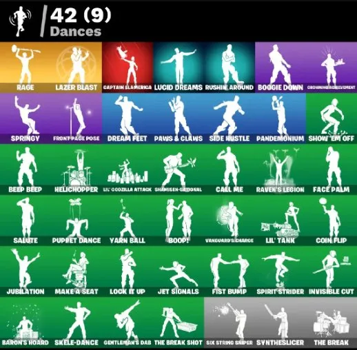 F929 Travis Scott, Master Chief, Katalina, Rogue Agent, Midas, Power Chord, Wild Card, Deadpool, Meowscles, Santa Doggo