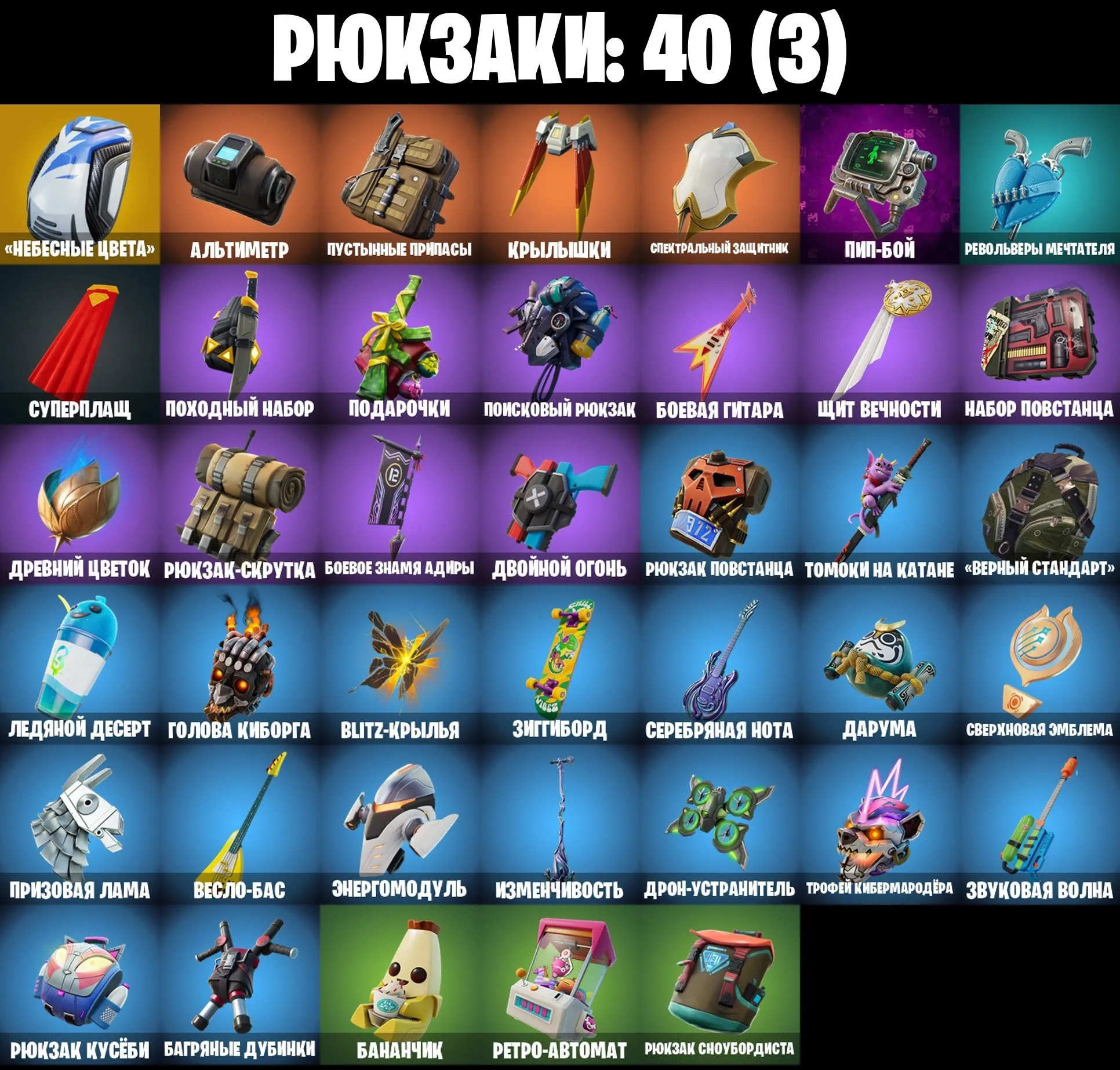 F1285 Blue Fighter, Stage 4 No Ponytail, Stage 5, 14 Skins (G)